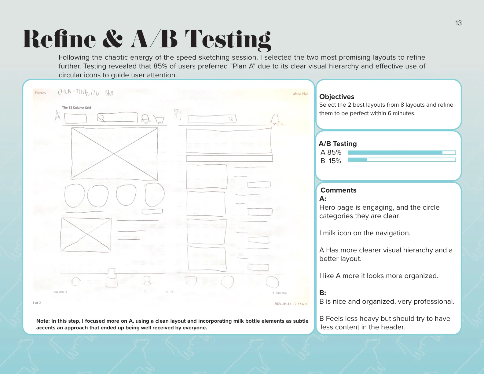 Dairy Drop A/B testing and refinement notes