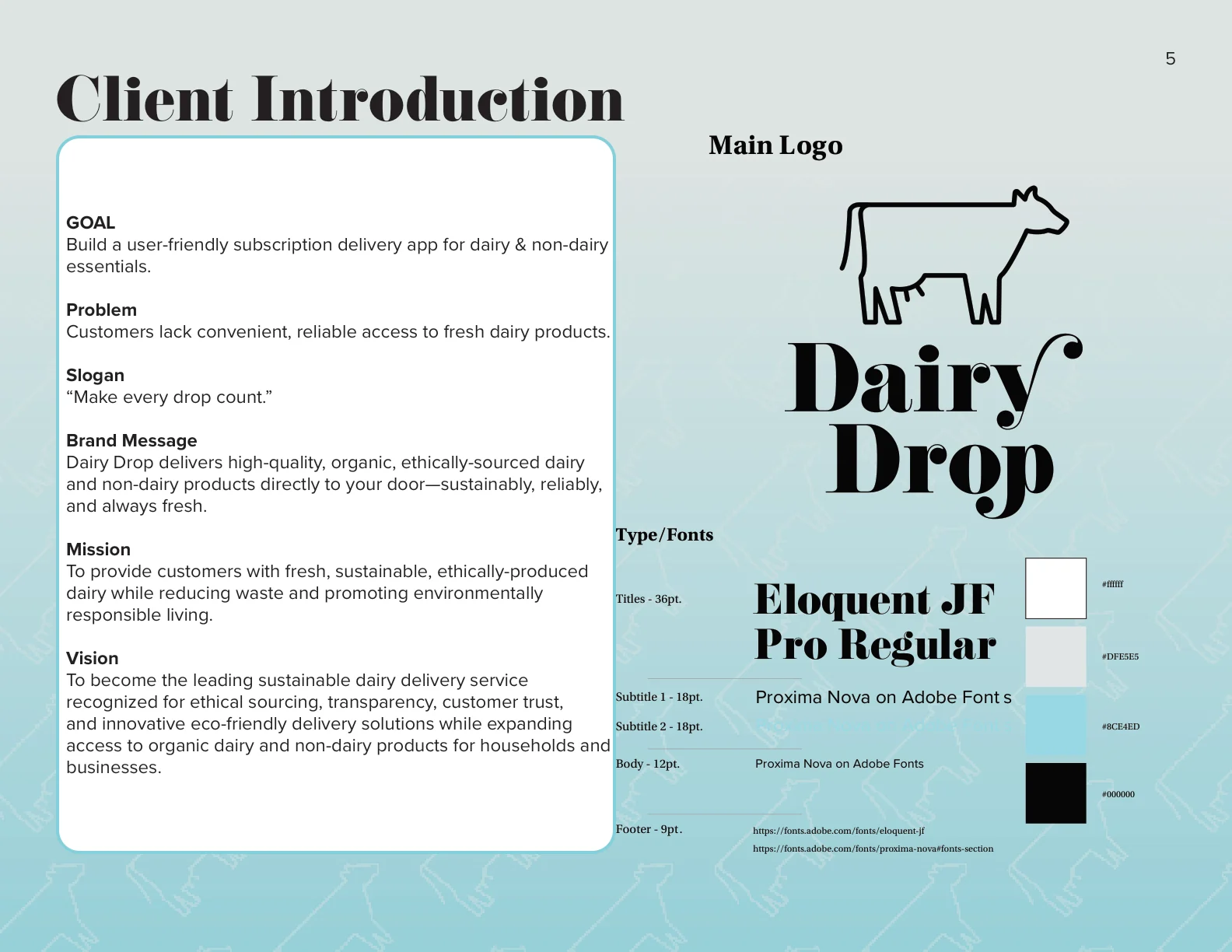 Dairy Drop brand system and service introduction