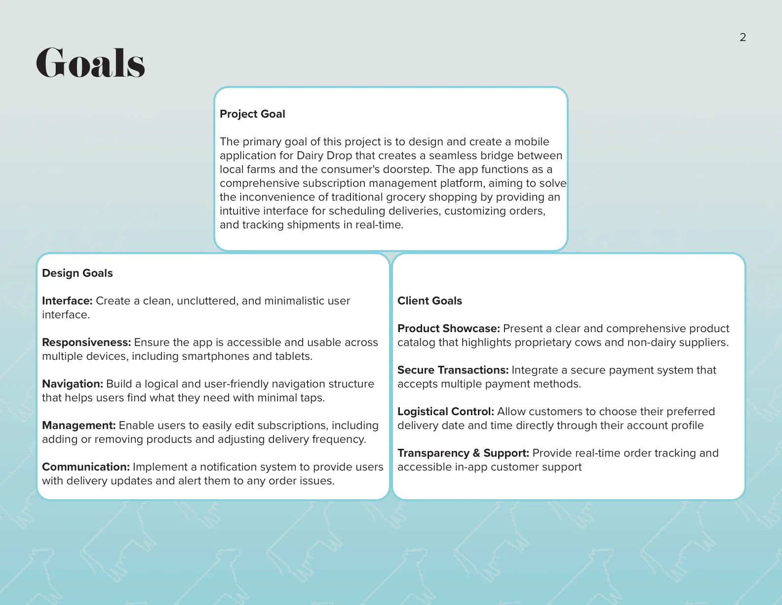 Dairy Drop project and product goals