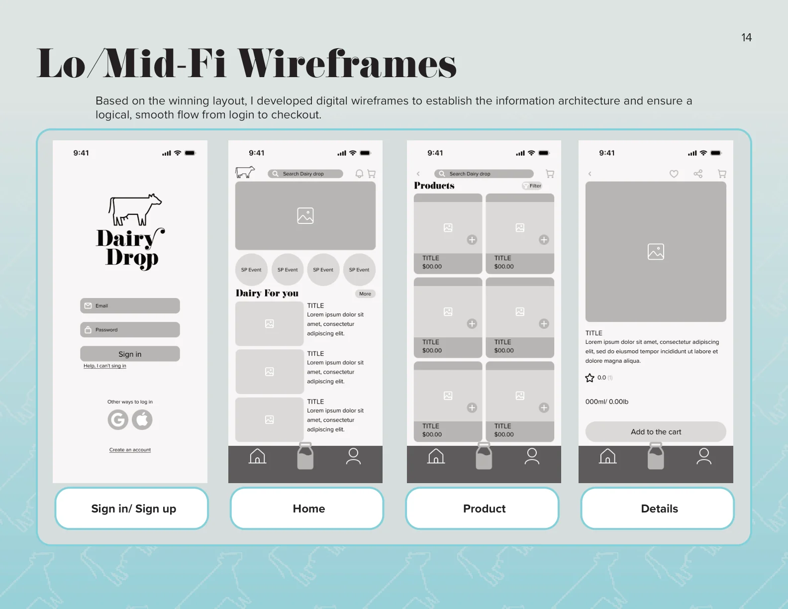 Dairy Drop low and mid fidelity wireframes