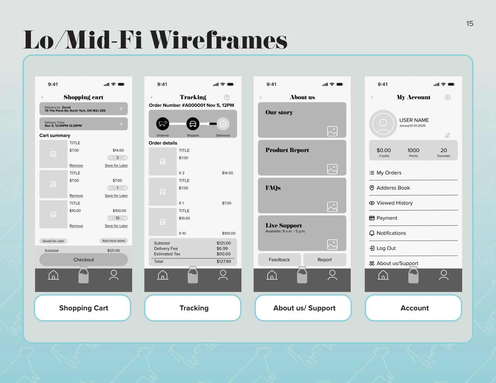 Dairy Drop low and mid fidelity cart, tracking, support, and account wireframes